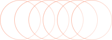 Shape